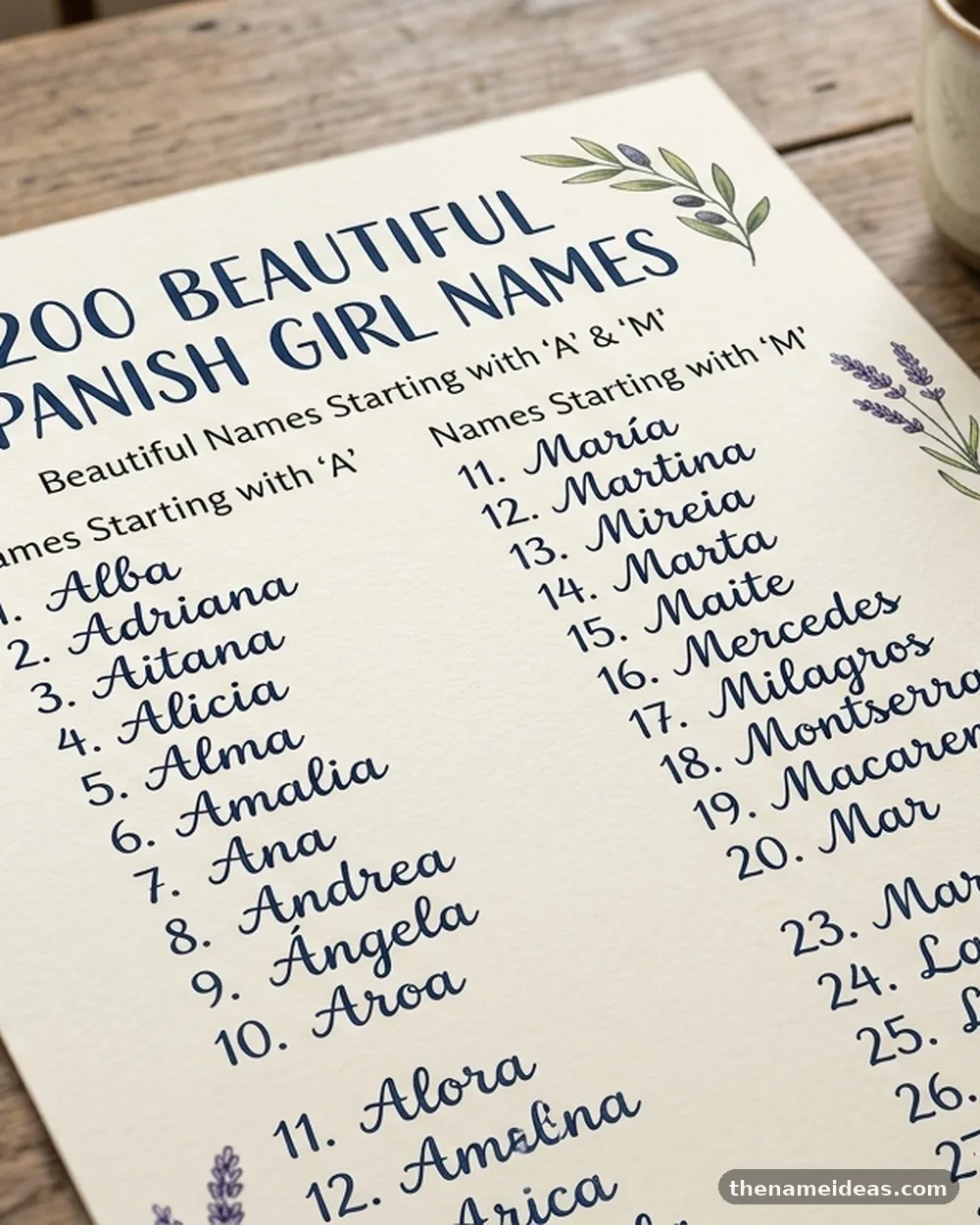 Beautiful Spanish Girl Names to Start With - Spanish Girl Names: 200+ Beautiful Ideas